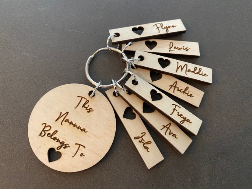 this nanna belongs to key ring