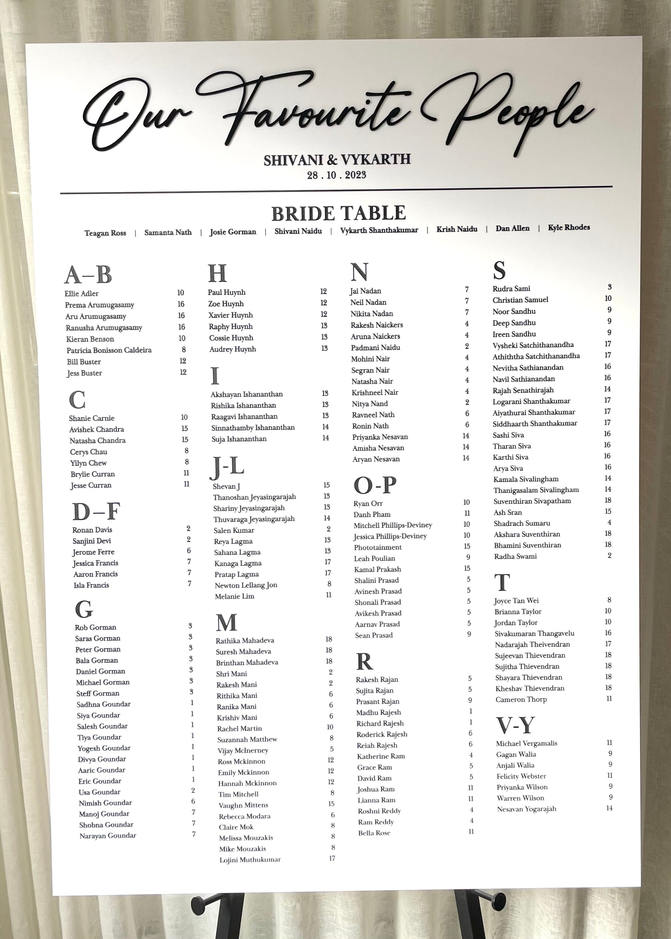A0 seating chart