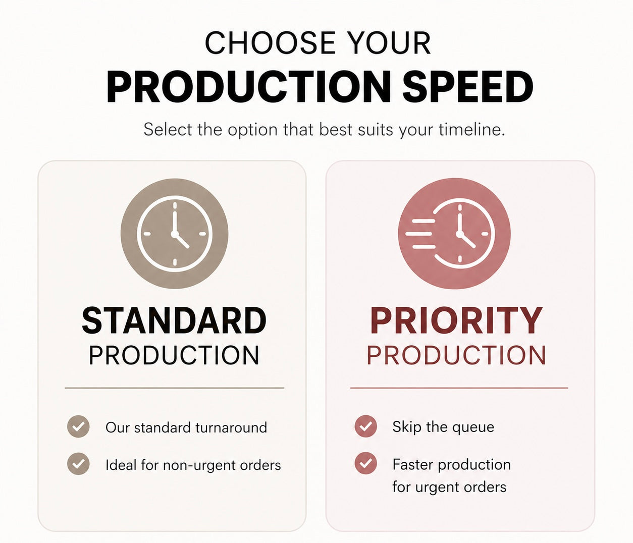 Standard or rush order?