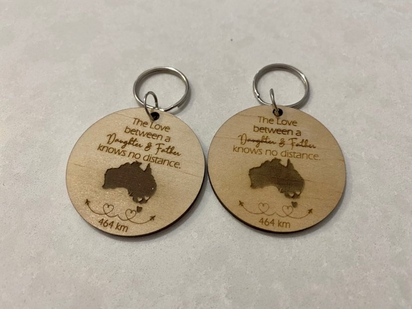 Distance key ring